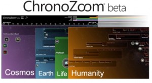 ChronoZoom ChronoZoom